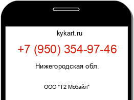 Информация о номере телефона +7 (950) 354-97-46: регион, оператор