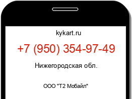 Информация о номере телефона +7 (950) 354-97-49: регион, оператор