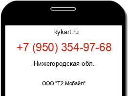 Информация о номере телефона +7 (950) 354-97-68: регион, оператор