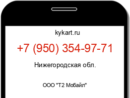 Информация о номере телефона +7 (950) 354-97-71: регион, оператор