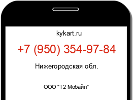 Информация о номере телефона +7 (950) 354-97-84: регион, оператор