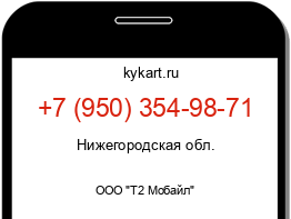 Информация о номере телефона +7 (950) 354-98-71: регион, оператор