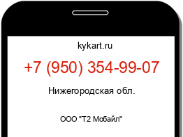 Информация о номере телефона +7 (950) 354-99-07: регион, оператор