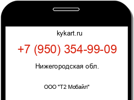 Информация о номере телефона +7 (950) 354-99-09: регион, оператор