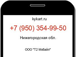 Информация о номере телефона +7 (950) 354-99-50: регион, оператор