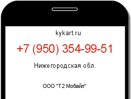 Информация о номере телефона +7 (950) 354-99-51: регион, оператор