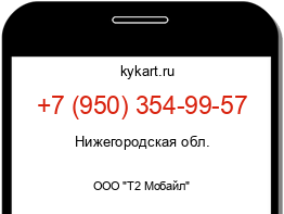 Информация о номере телефона +7 (950) 354-99-57: регион, оператор