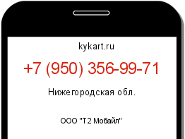 Информация о номере телефона +7 (950) 356-99-71: регион, оператор