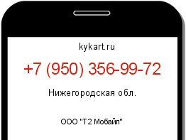 Информация о номере телефона +7 (950) 356-99-72: регион, оператор
