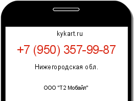 Информация о номере телефона +7 (950) 357-99-87: регион, оператор