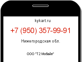 Информация о номере телефона +7 (950) 357-99-91: регион, оператор