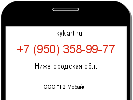 Информация о номере телефона +7 (950) 358-99-77: регион, оператор