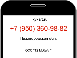 Информация о номере телефона +7 (950) 360-98-82: регион, оператор