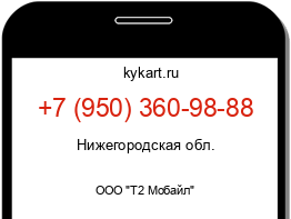 Информация о номере телефона +7 (950) 360-98-88: регион, оператор