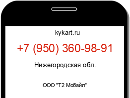 Информация о номере телефона +7 (950) 360-98-91: регион, оператор