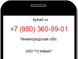 Информация о номере телефона +7 (950) 360-99-01: регион, оператор