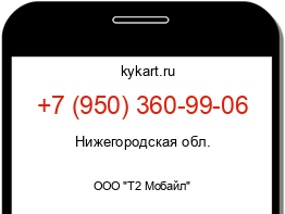Информация о номере телефона +7 (950) 360-99-06: регион, оператор