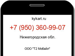 Информация о номере телефона +7 (950) 360-99-07: регион, оператор