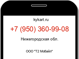 Информация о номере телефона +7 (950) 360-99-08: регион, оператор