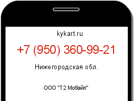 Информация о номере телефона +7 (950) 360-99-21: регион, оператор