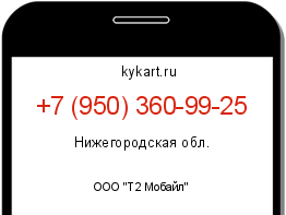 Информация о номере телефона +7 (950) 360-99-25: регион, оператор