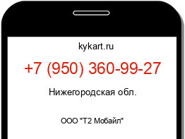 Информация о номере телефона +7 (950) 360-99-27: регион, оператор