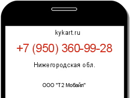 Информация о номере телефона +7 (950) 360-99-28: регион, оператор