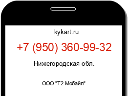 Информация о номере телефона +7 (950) 360-99-32: регион, оператор