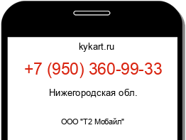 Информация о номере телефона +7 (950) 360-99-33: регион, оператор
