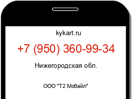 Информация о номере телефона +7 (950) 360-99-34: регион, оператор