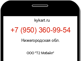 Информация о номере телефона +7 (950) 360-99-54: регион, оператор