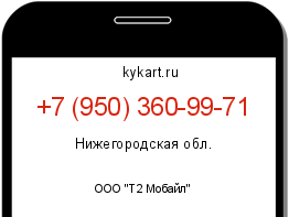 Информация о номере телефона +7 (950) 360-99-71: регион, оператор