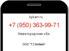 Информация о номере телефона +7 (950) 363-99-71: регион, оператор