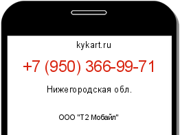 Информация о номере телефона +7 (950) 366-99-71: регион, оператор