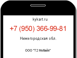Информация о номере телефона +7 (950) 366-99-81: регион, оператор