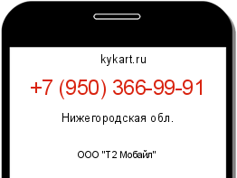 Информация о номере телефона +7 (950) 366-99-91: регион, оператор