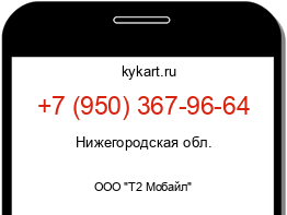 Информация о номере телефона +7 (950) 367-96-64: регион, оператор