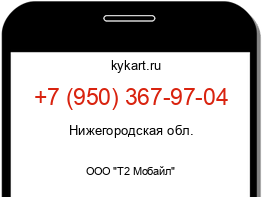 Информация о номере телефона +7 (950) 367-97-04: регион, оператор
