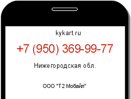 Информация о номере телефона +7 (950) 369-99-77: регион, оператор