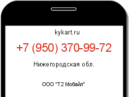 Информация о номере телефона +7 (950) 370-99-72: регион, оператор