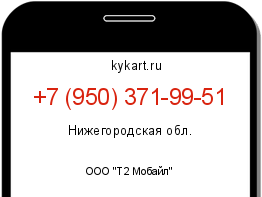 Информация о номере телефона +7 (950) 371-99-51: регион, оператор