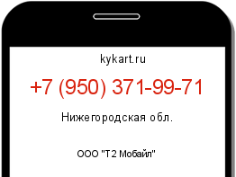 Информация о номере телефона +7 (950) 371-99-71: регион, оператор