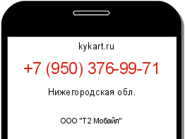 Информация о номере телефона +7 (950) 376-99-71: регион, оператор