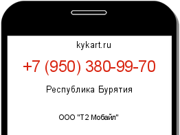 Информация о номере телефона +7 (950) 380-99-70: регион, оператор