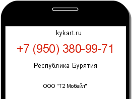 Информация о номере телефона +7 (950) 380-99-71: регион, оператор