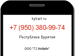 Информация о номере телефона +7 (950) 380-99-74: регион, оператор