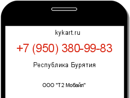 Информация о номере телефона +7 (950) 380-99-83: регион, оператор