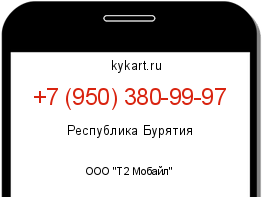 Информация о номере телефона +7 (950) 380-99-97: регион, оператор