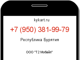 Информация о номере телефона +7 (950) 381-99-79: регион, оператор