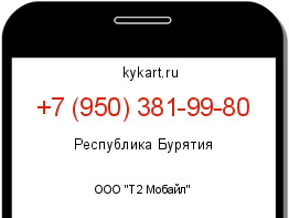 Информация о номере телефона +7 (950) 381-99-80: регион, оператор